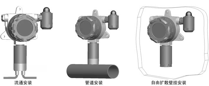 粮仓磷化氢气体检测报警仪